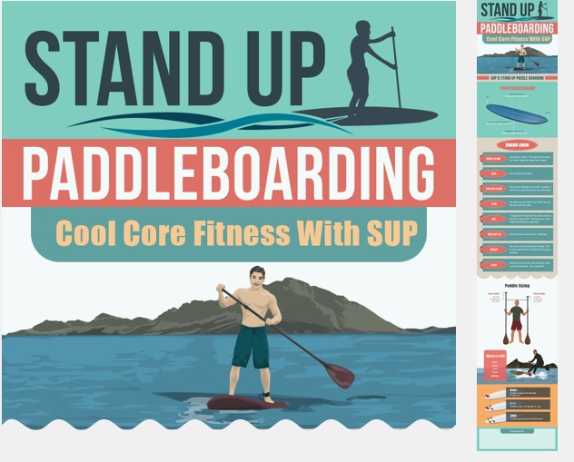 sup-infographic